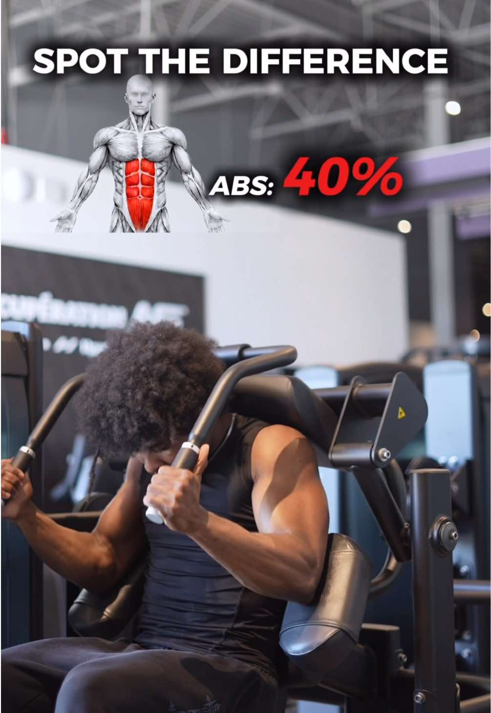 @Gymbro001 | Fix Your Workouts