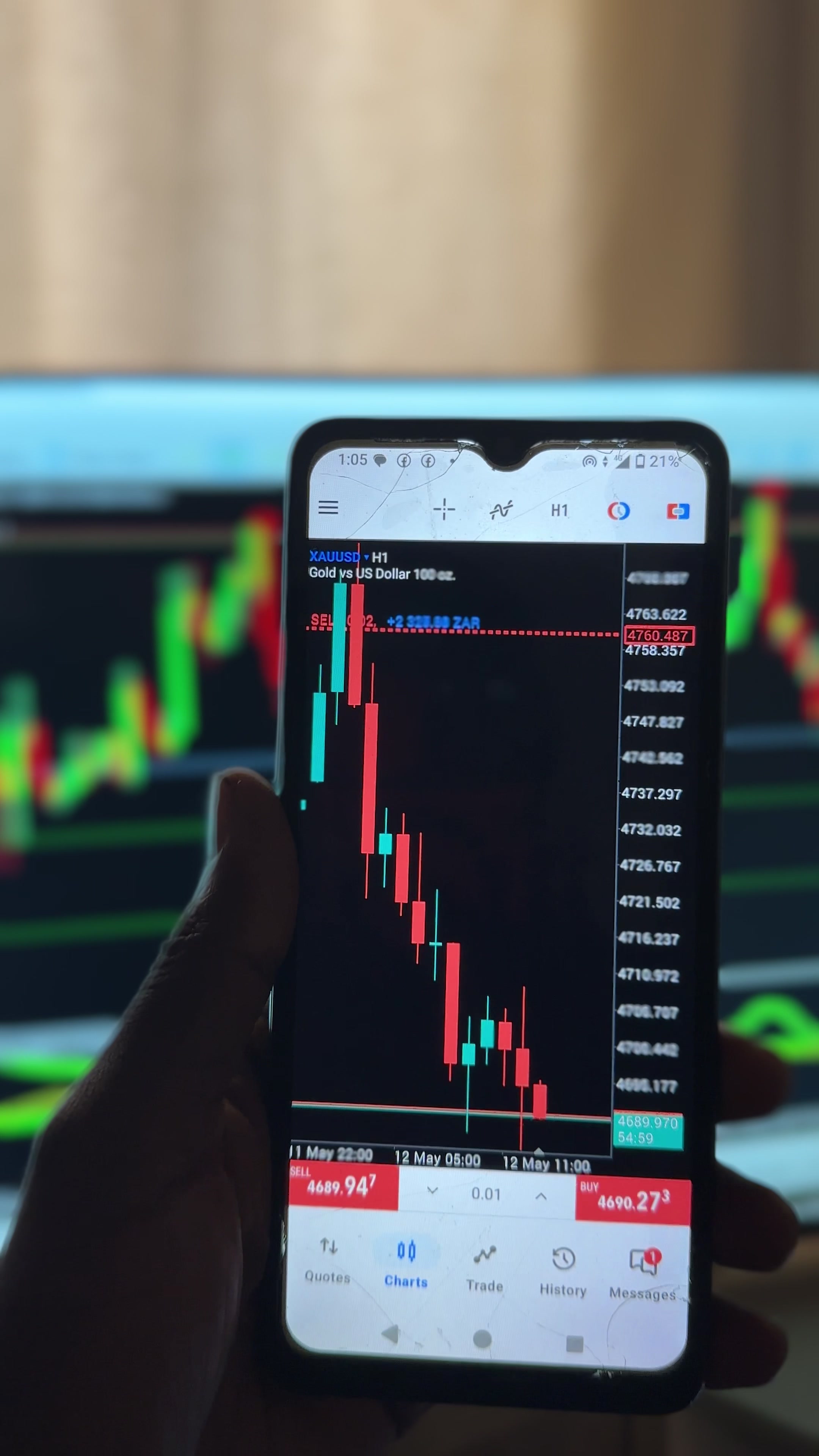 @FOREX VENTURES