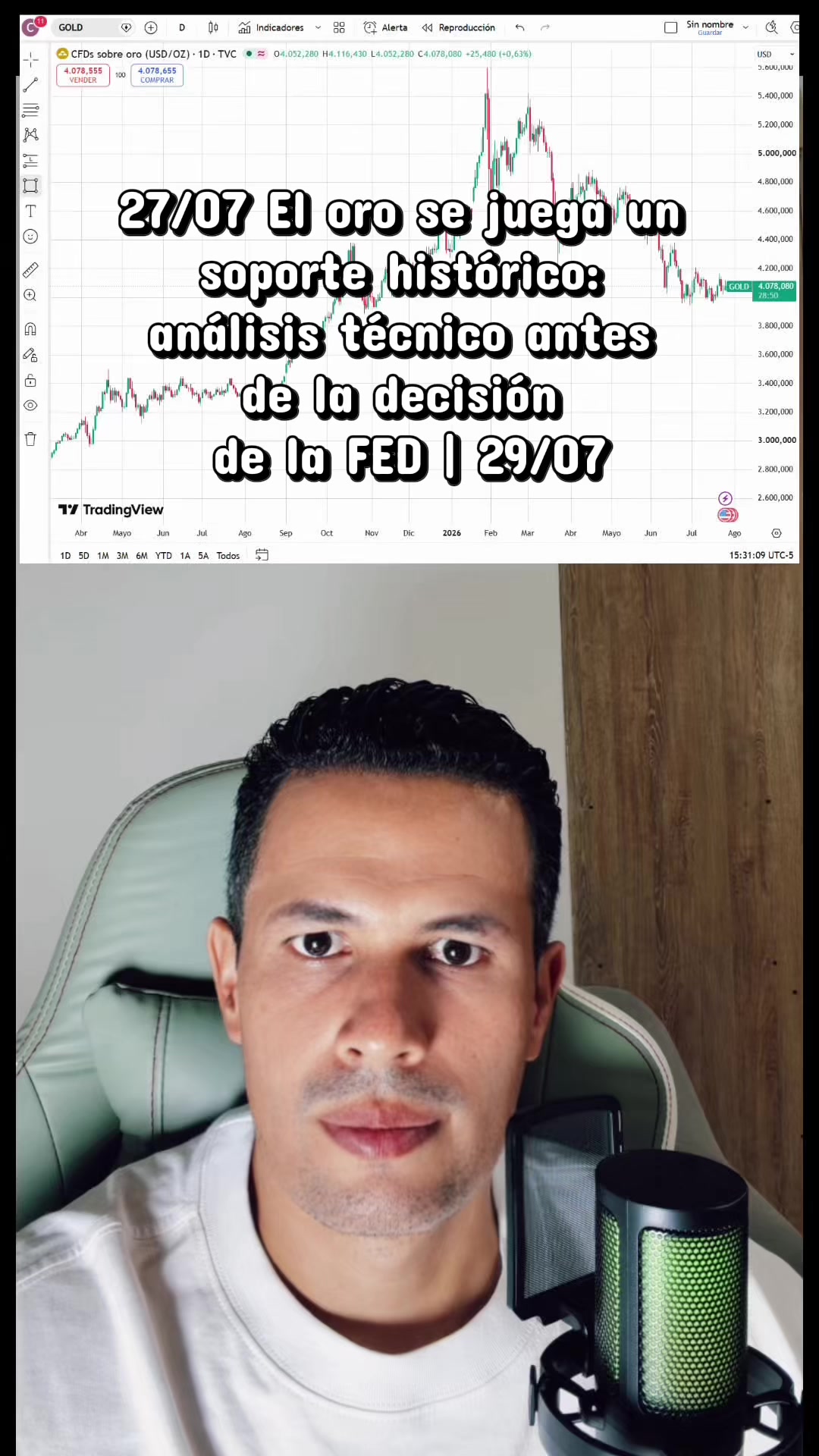@camilocortestrader