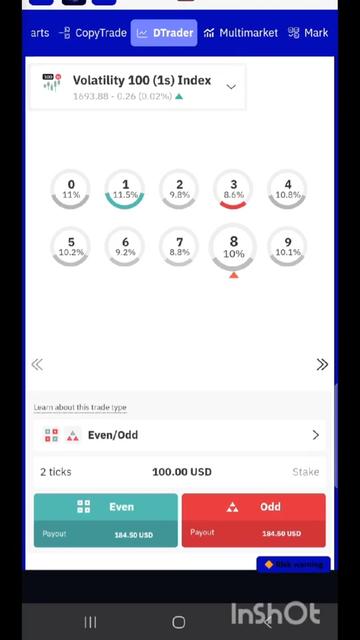 @Deriv Trading for begginers
