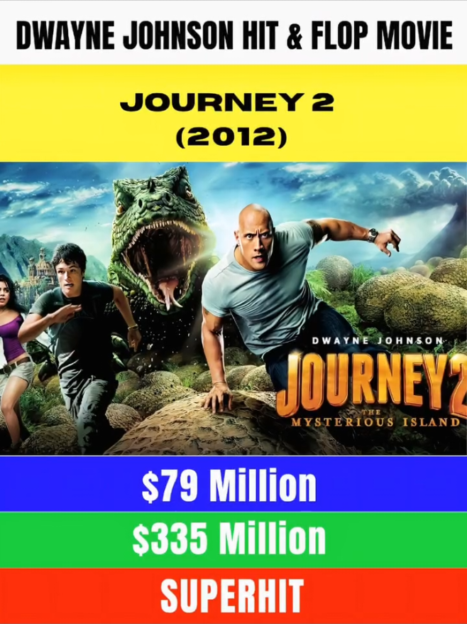 @Bollywood6cinema1