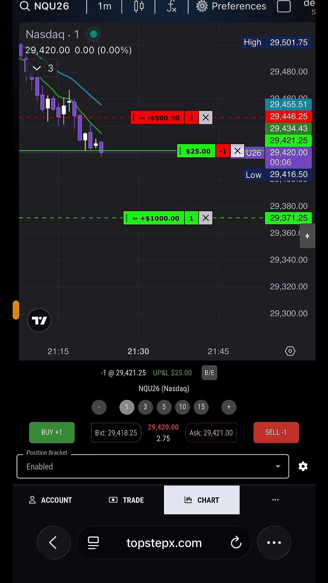 @📈TheGracefulTrader📉