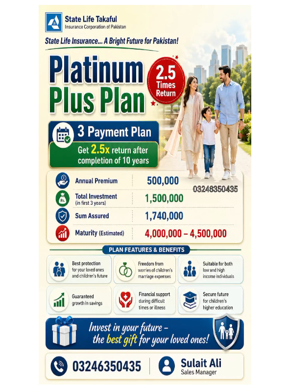 @State Life Insurance