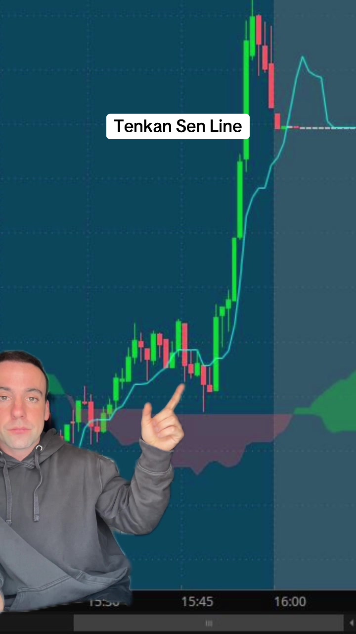 @thewallstreetsavage