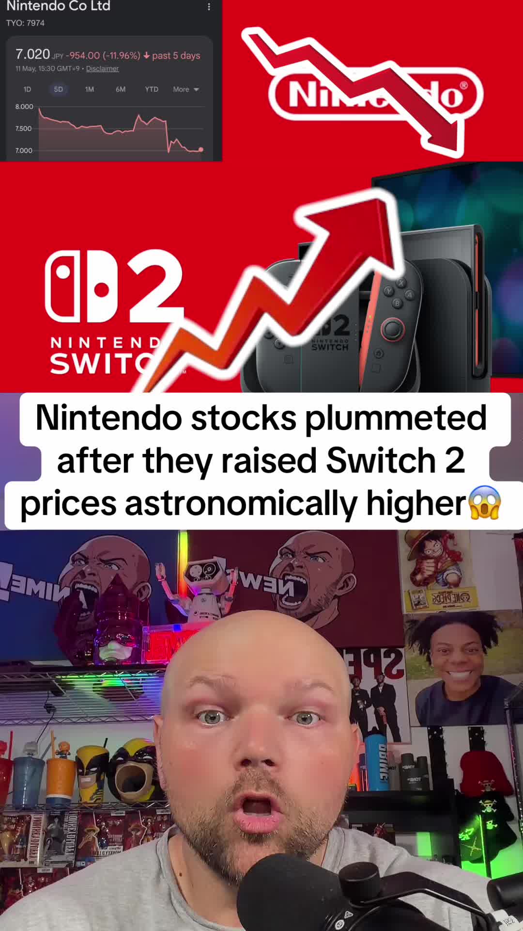 @baldunc