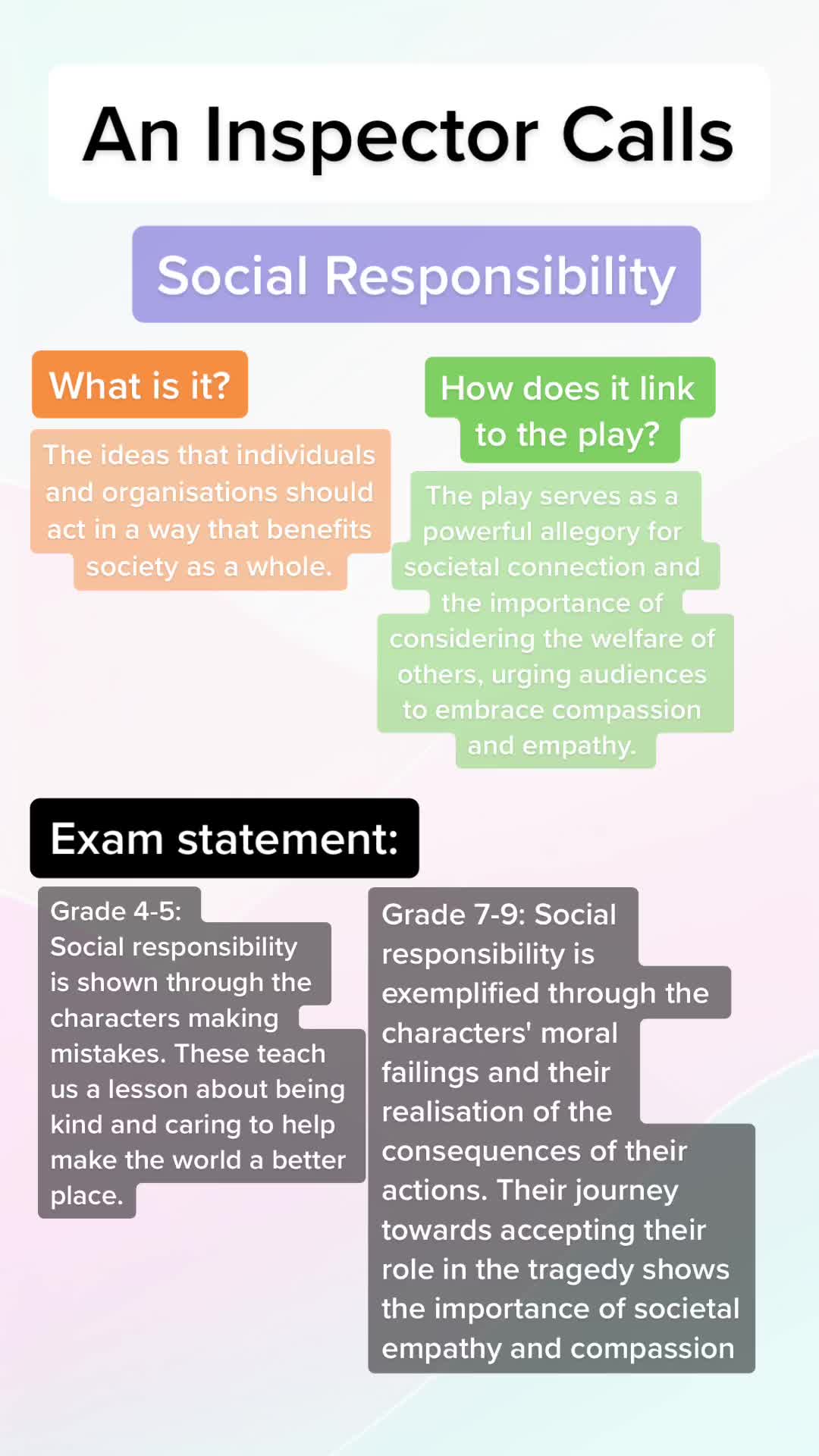 @Stallard & Moore GCSE English