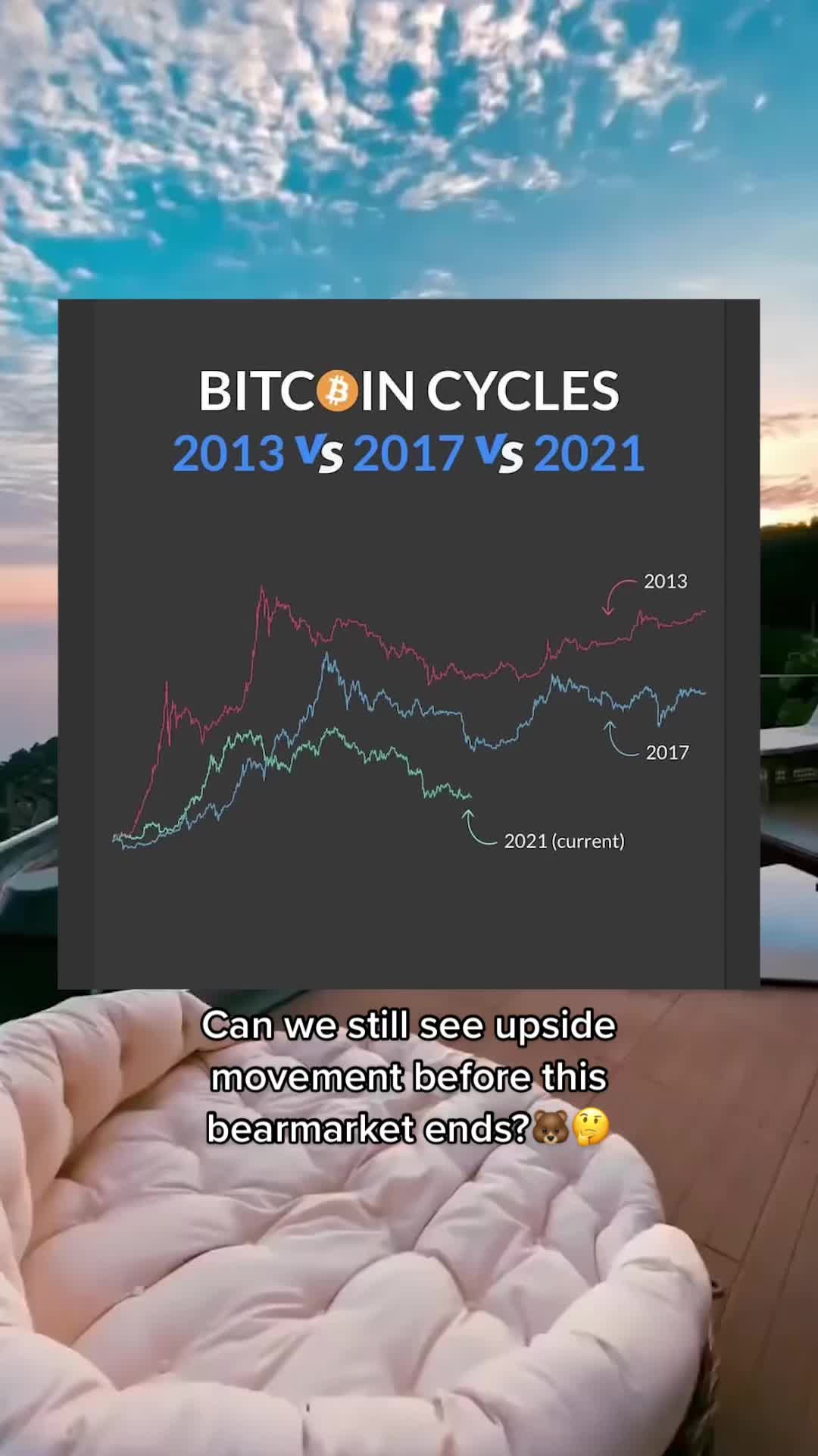 @Crypto Content📊