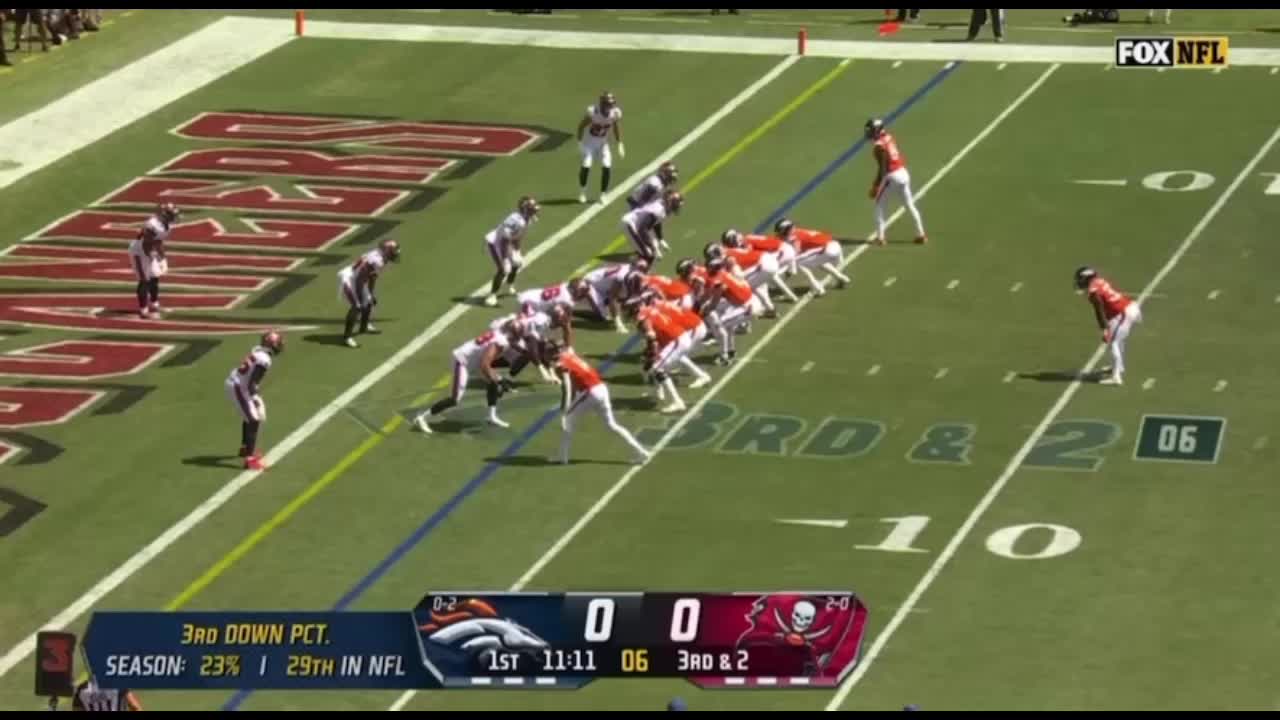@ColoradoSportsFan1