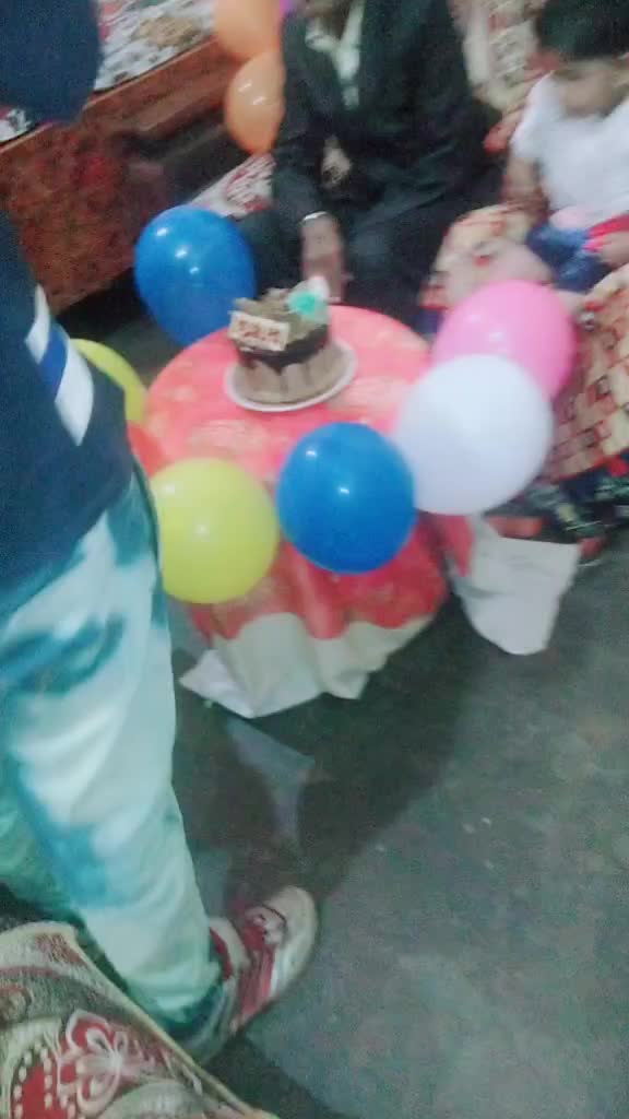 @Anjali Thakur