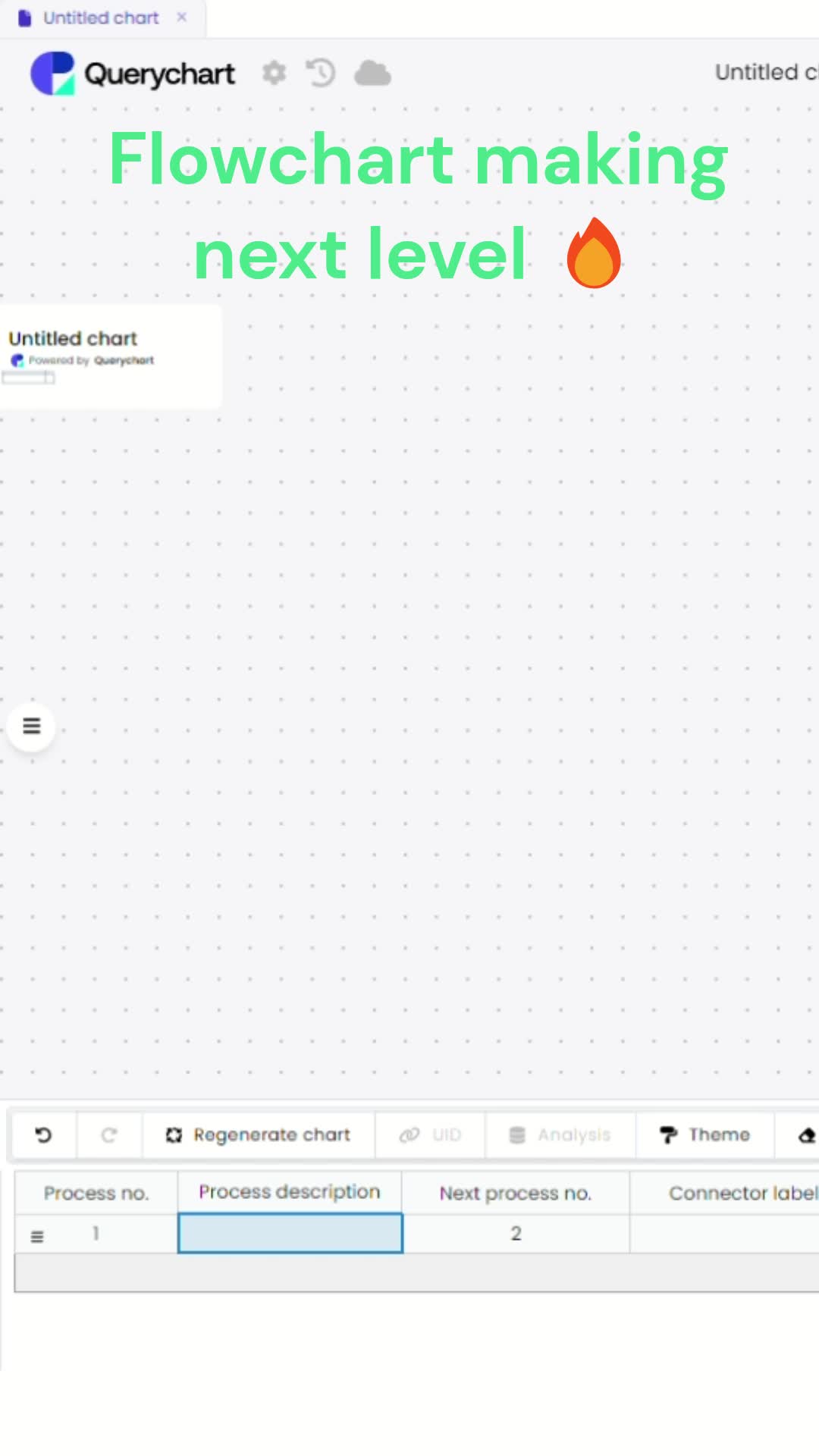 @Querychart