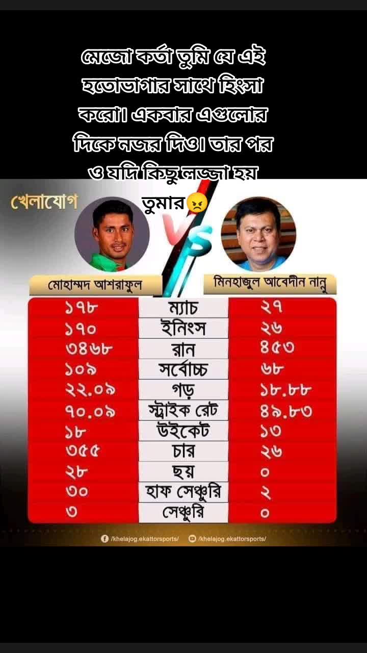 @MD Ataur Rahman
