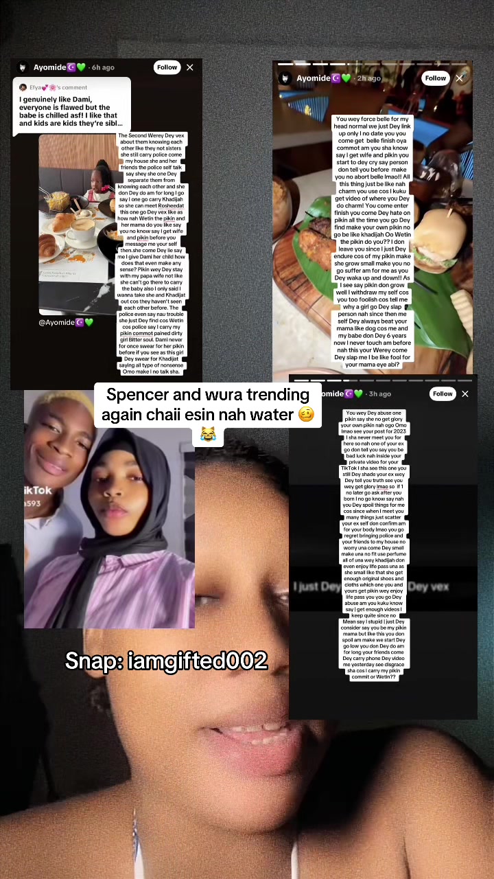 @gistwithgifted
