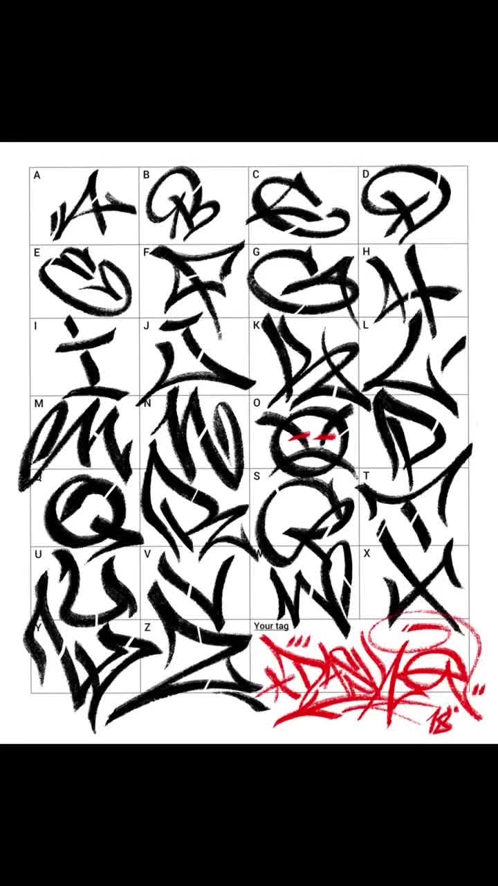 @theartsonaut