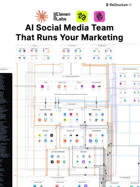 @ReStructure AI