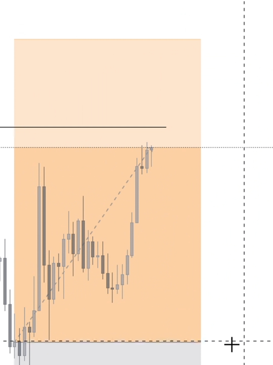 @Swiss Algo