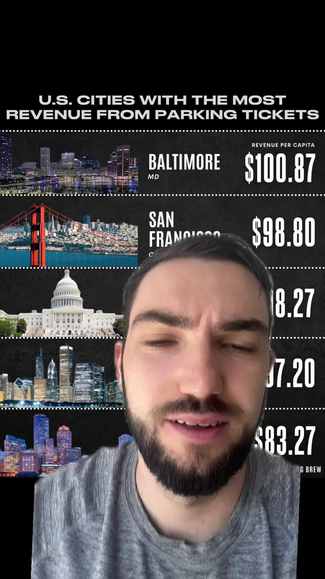 @Onechartaday