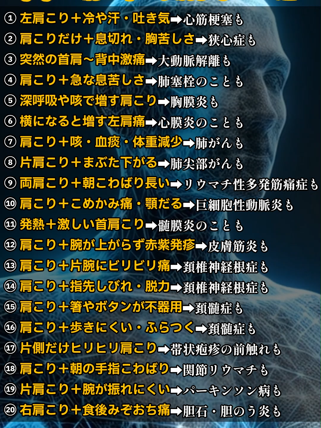 @よいち