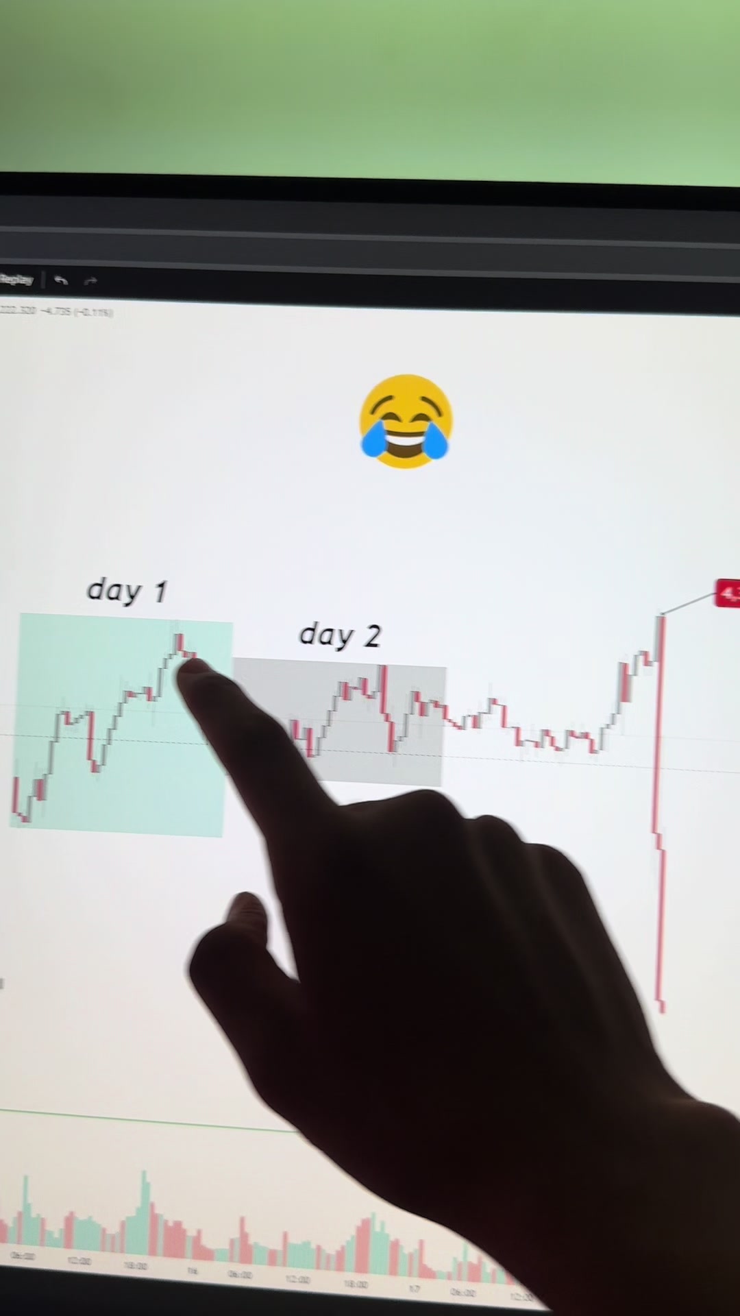 @Easy Trading tips 🔥💀