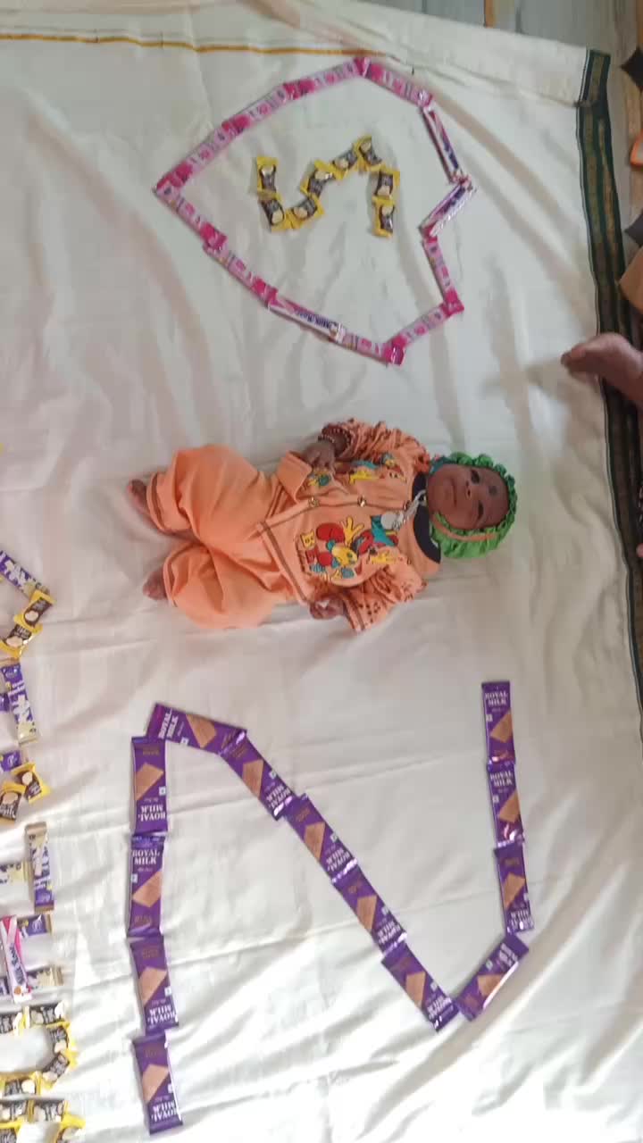@Soundarya Garlapati