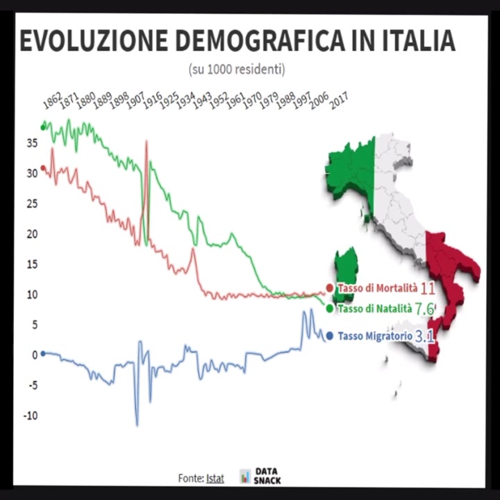 @DataSnack
