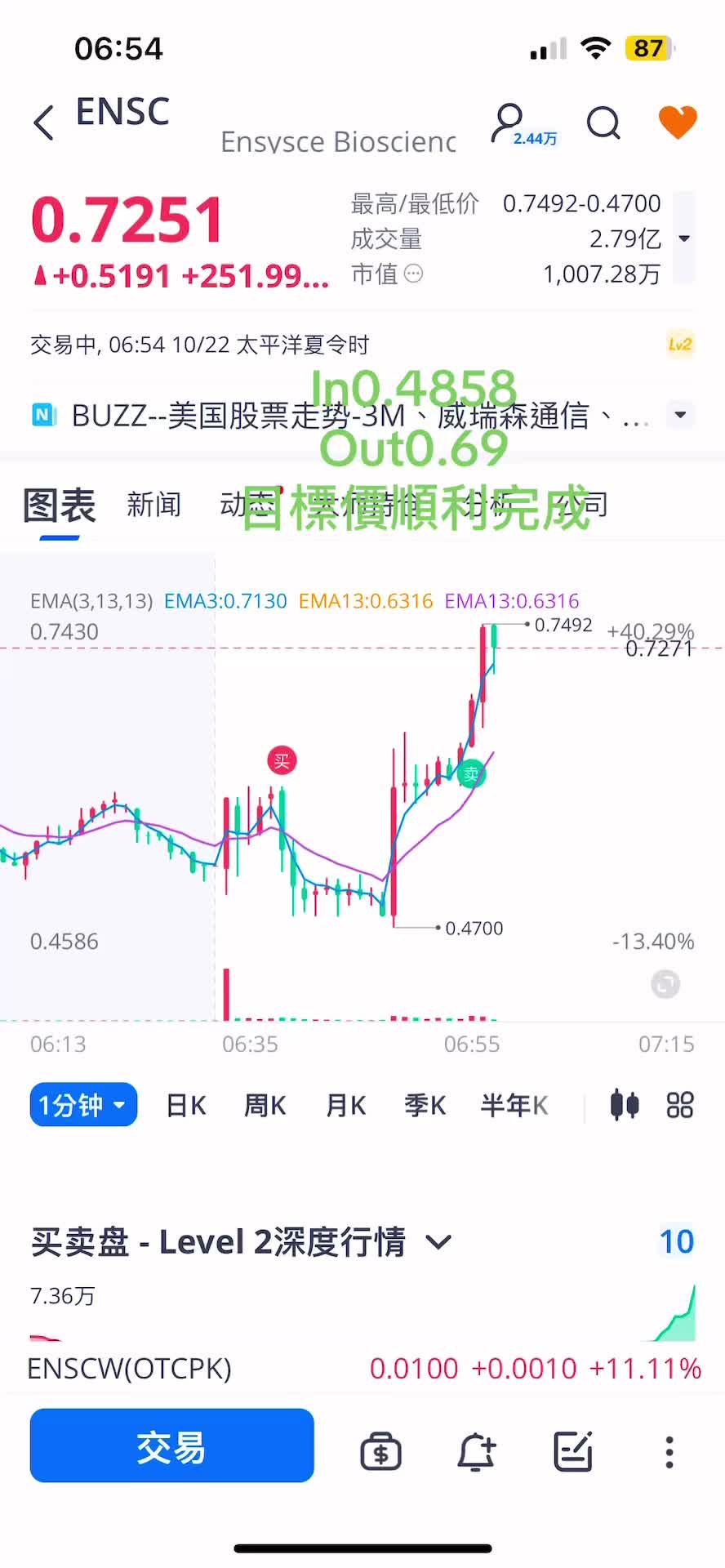 @金錢豹