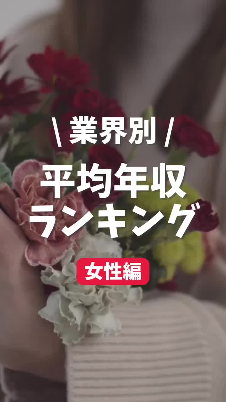 @ウラト☺︎|お金と投資