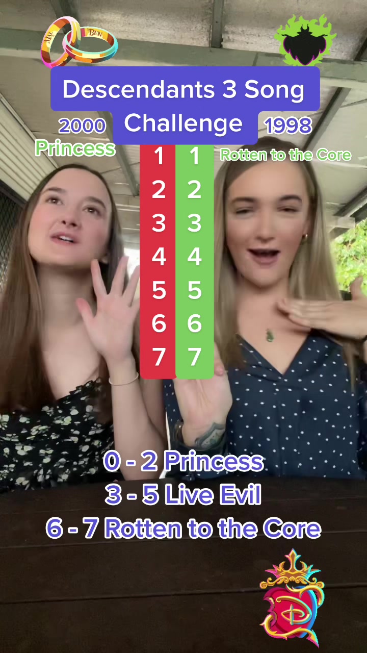 @sweetlifeofchrissy