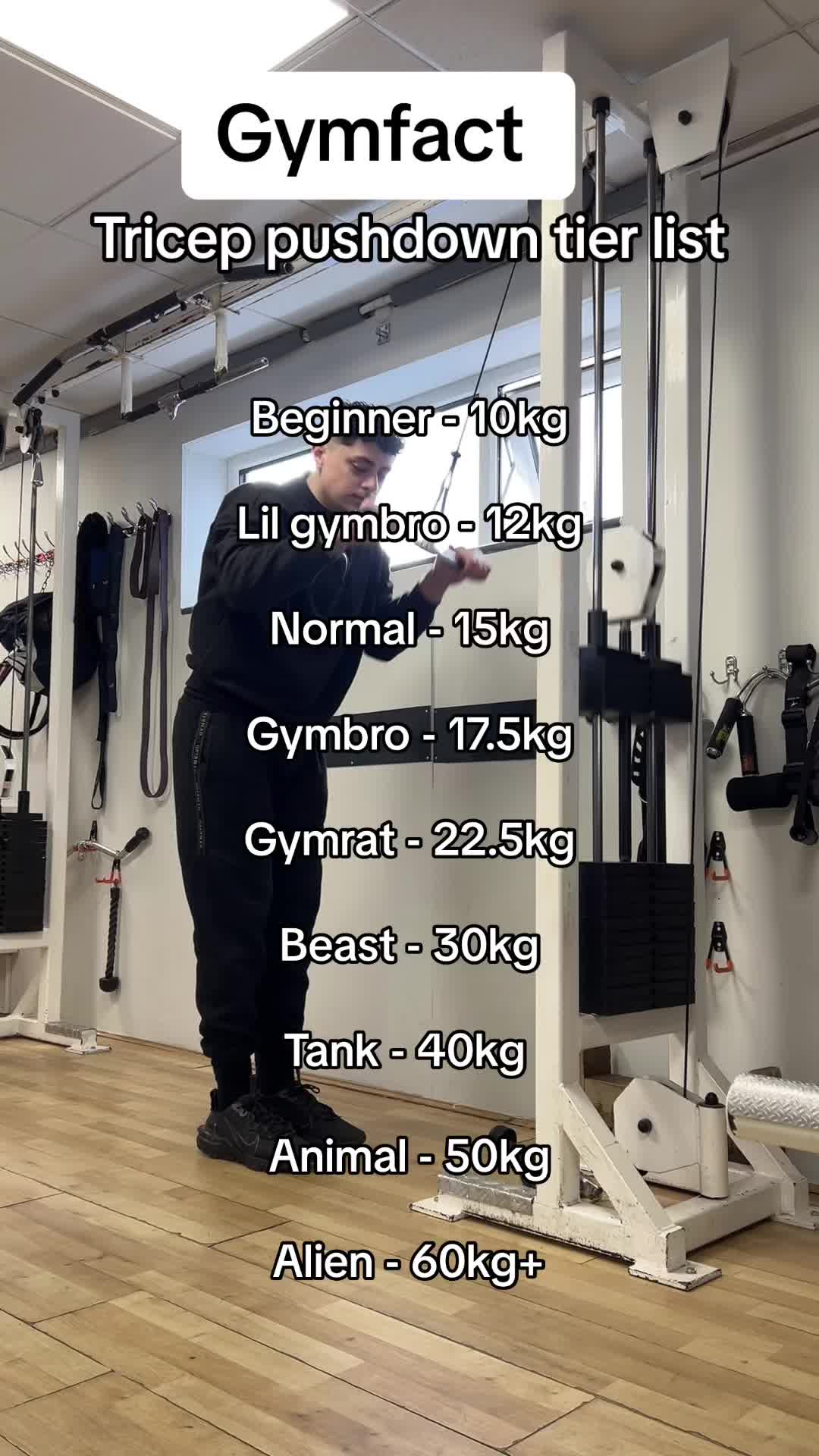 @Ac.fitnesstok