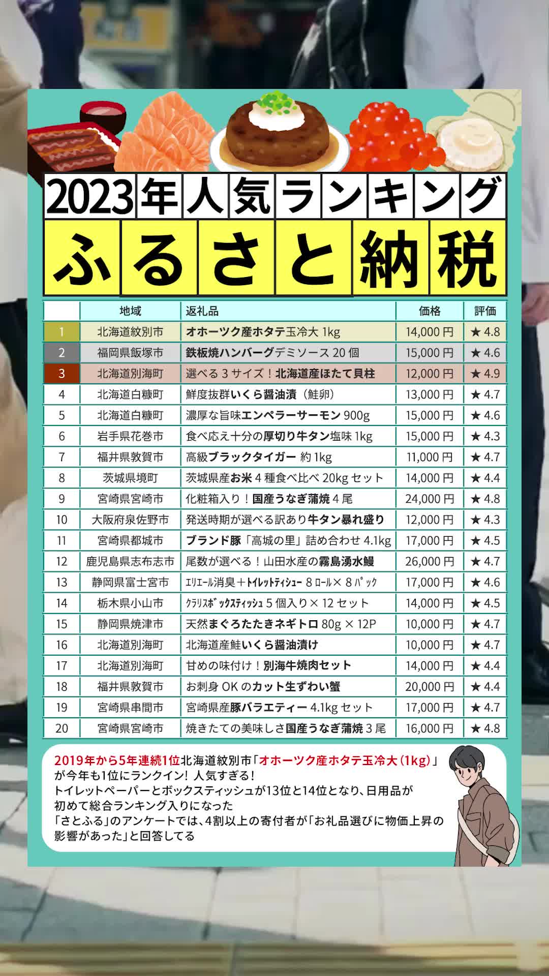 @みなと