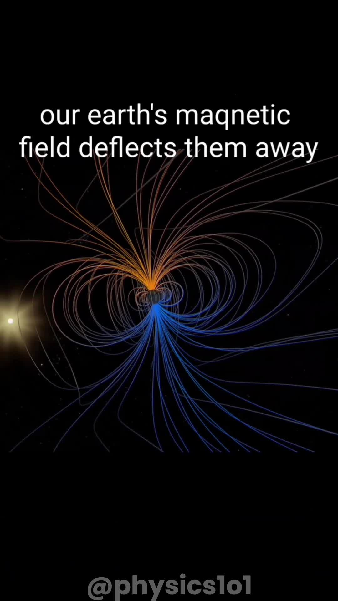@Learn Physics