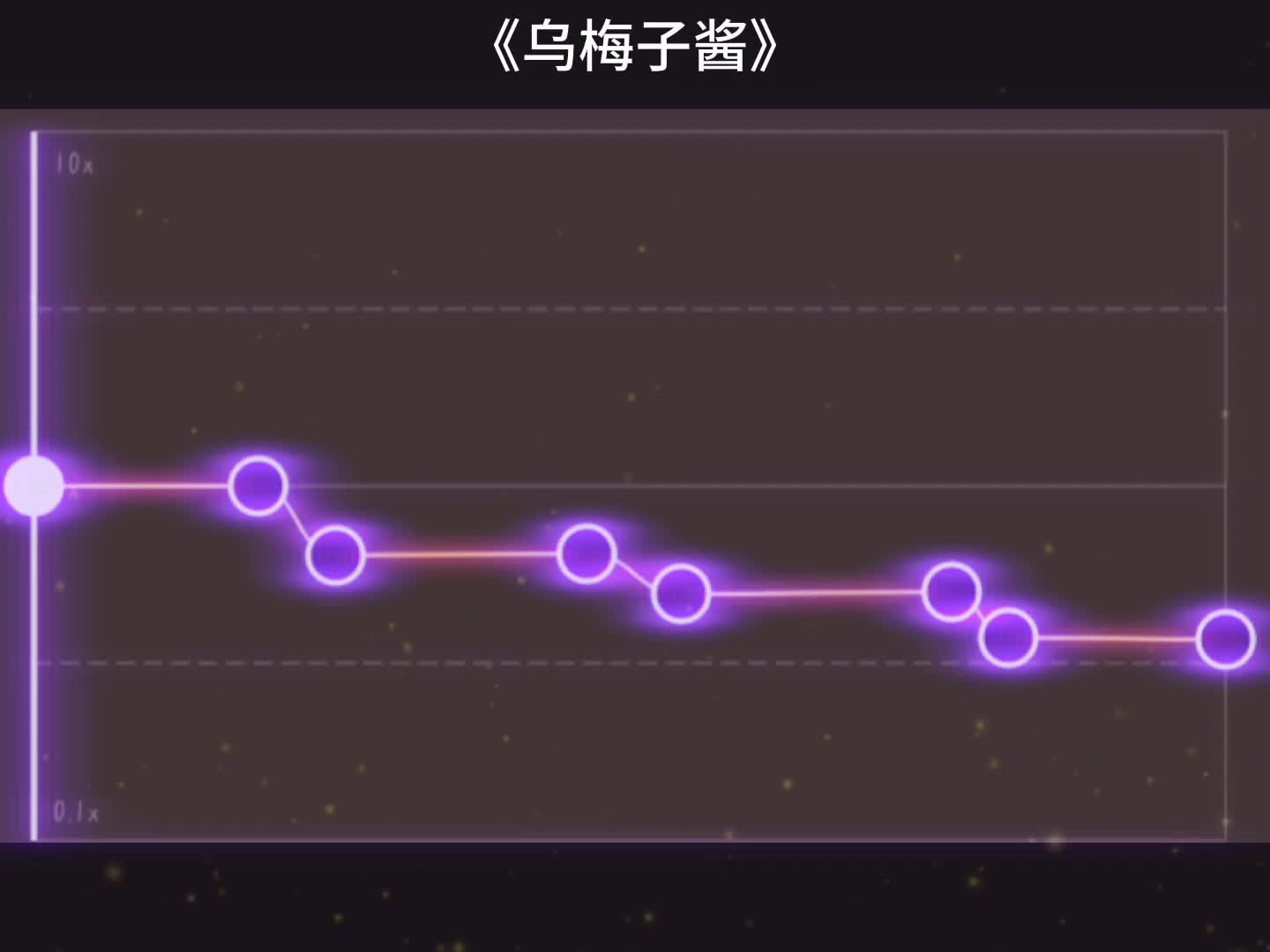 @🌹墨茜✨