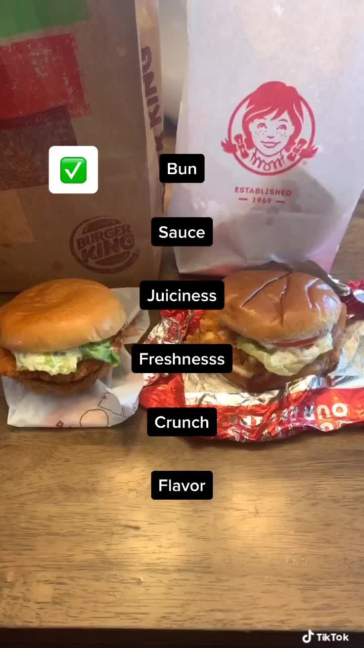 @FastFoodWars