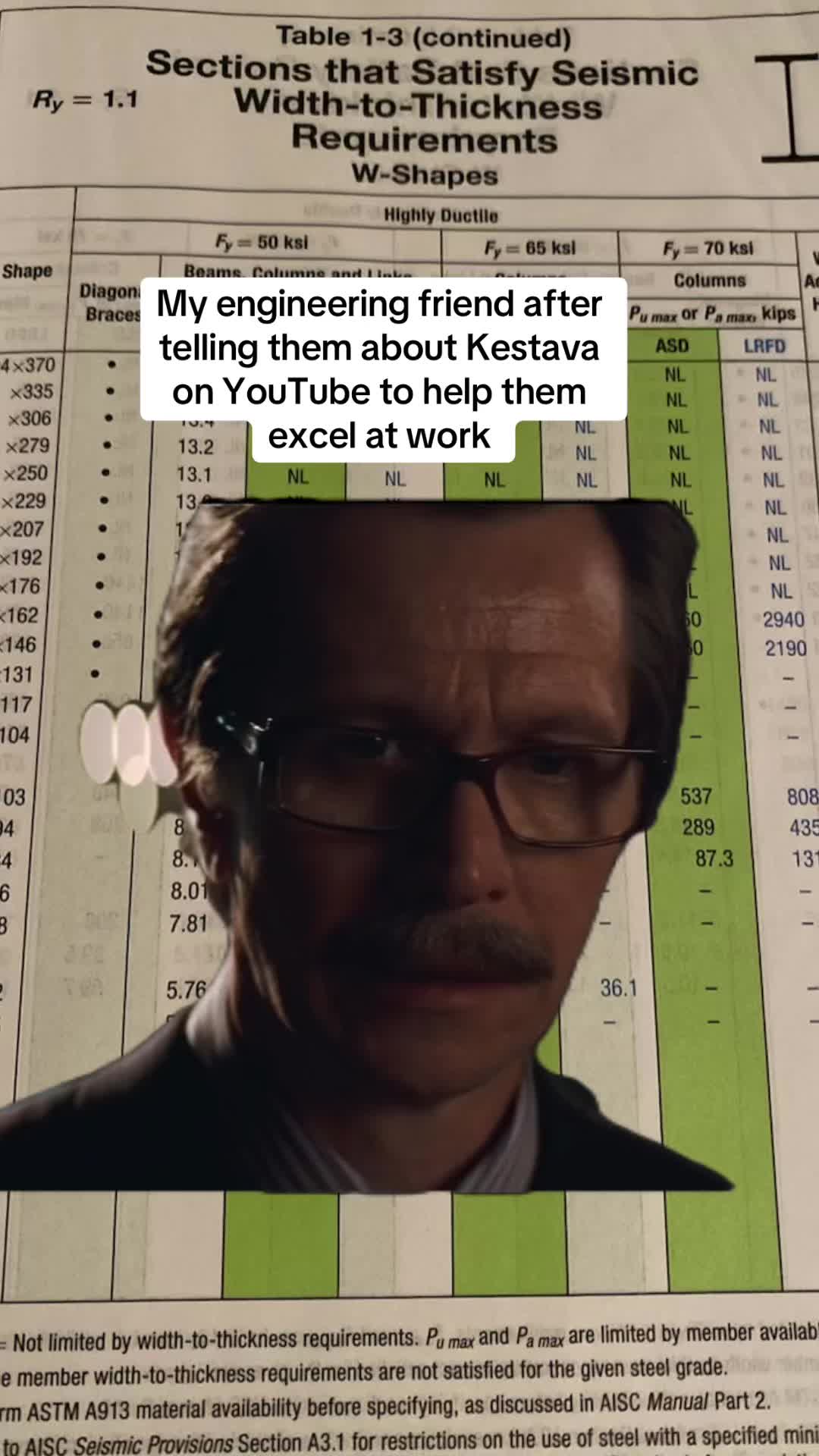 @Kestava_Engineering