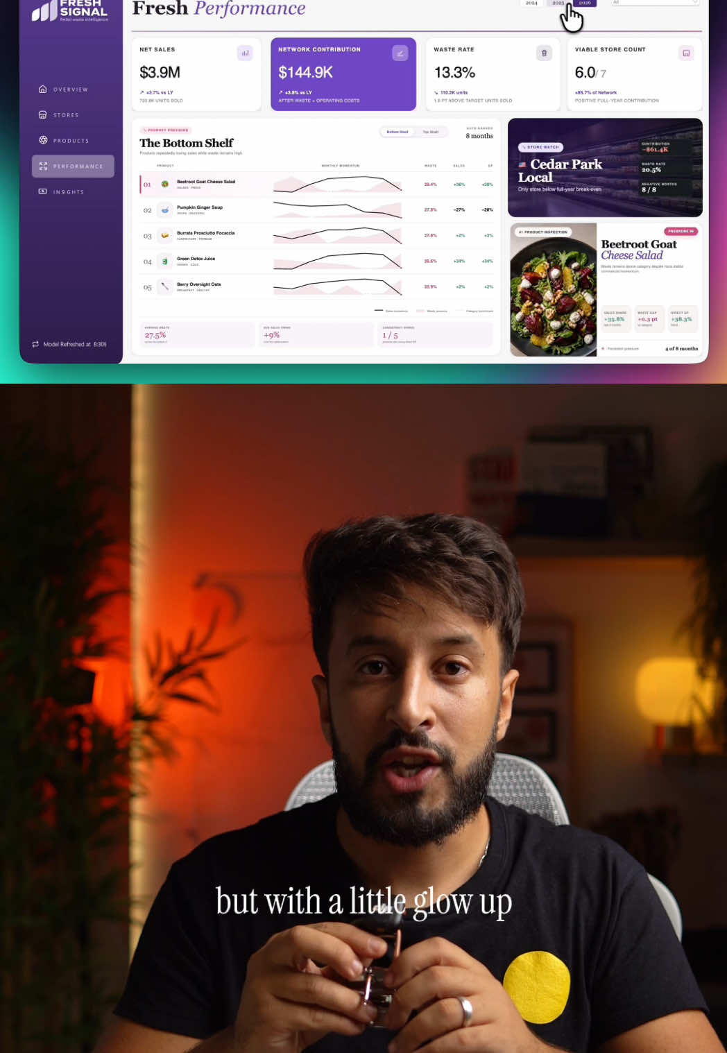 @Mouad | Power BI For Everyone