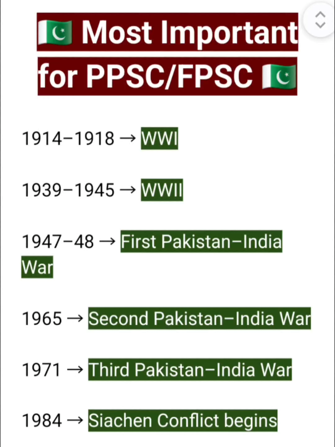 @All Jobs Preparation Pakistan