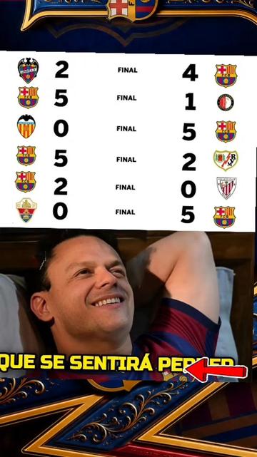 @Barcelonista 💯/💯💪 de ❤️❤️