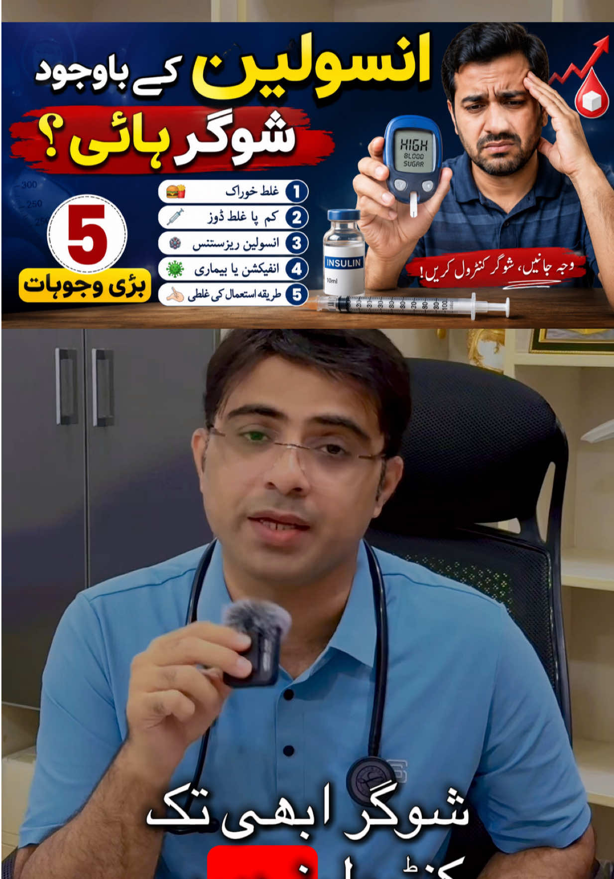 @Dr-Umair-Gul
