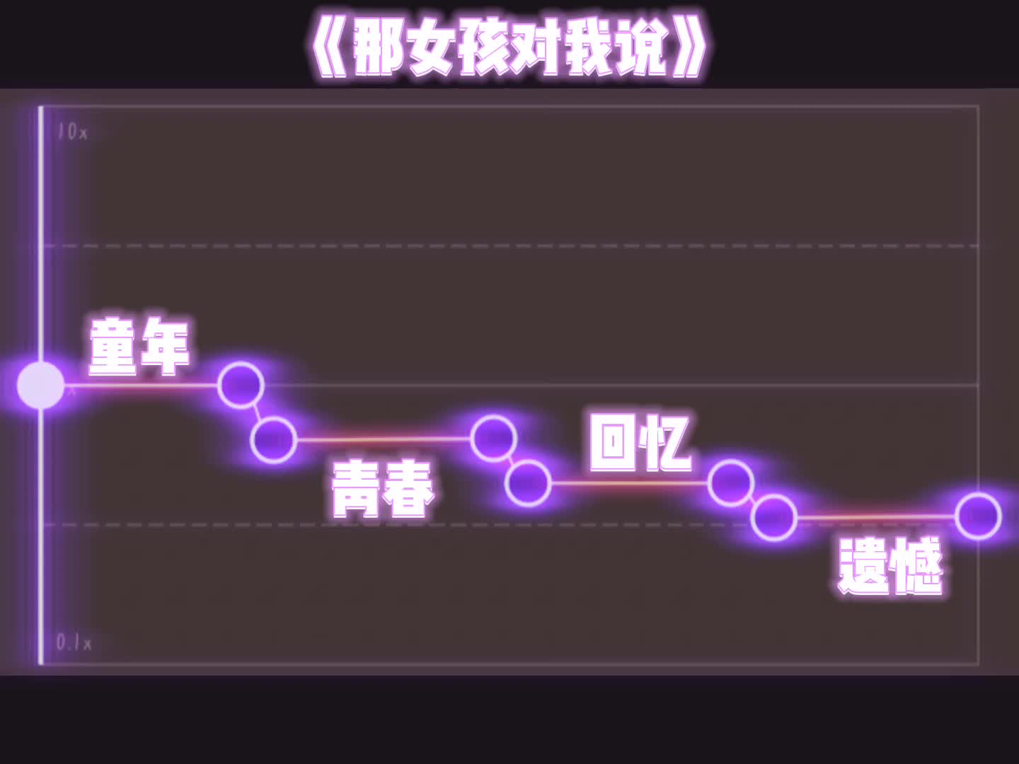 @🌹墨茜✨