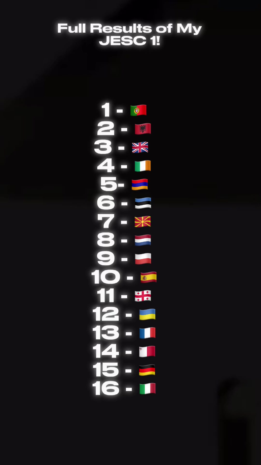 @My Own Esc + JESC