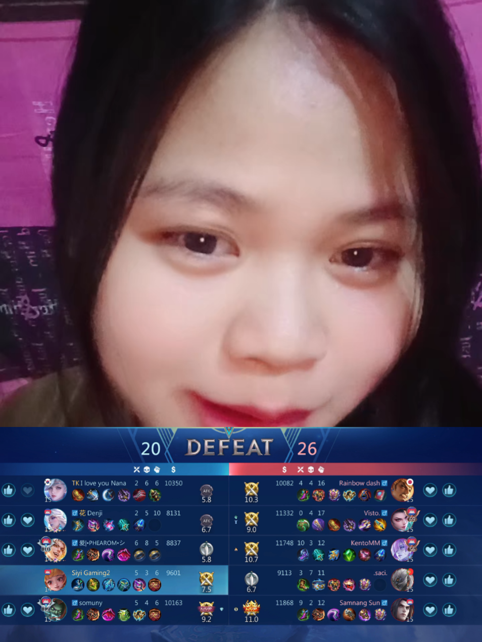 @Siyi @2