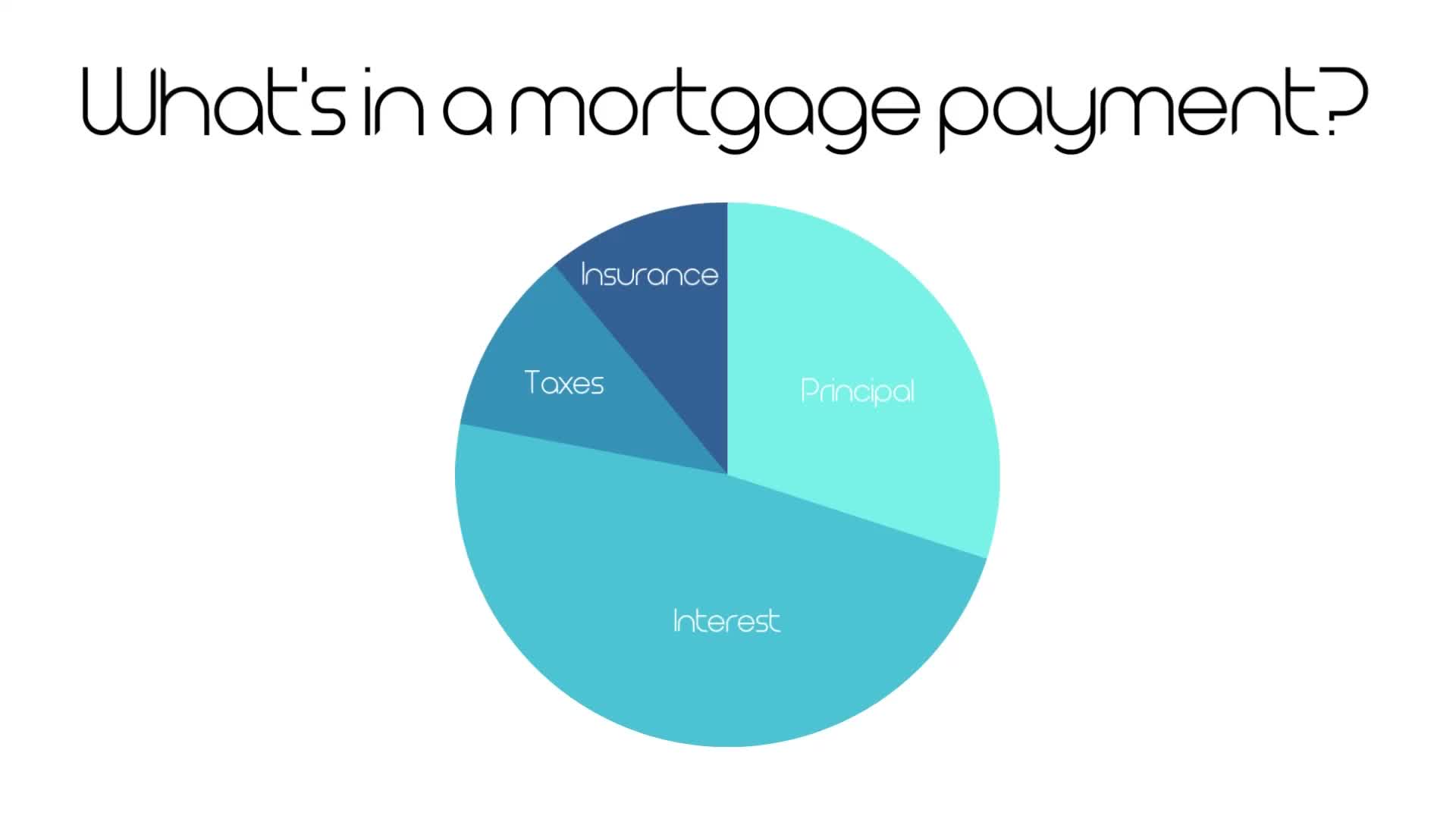 @lendingcake