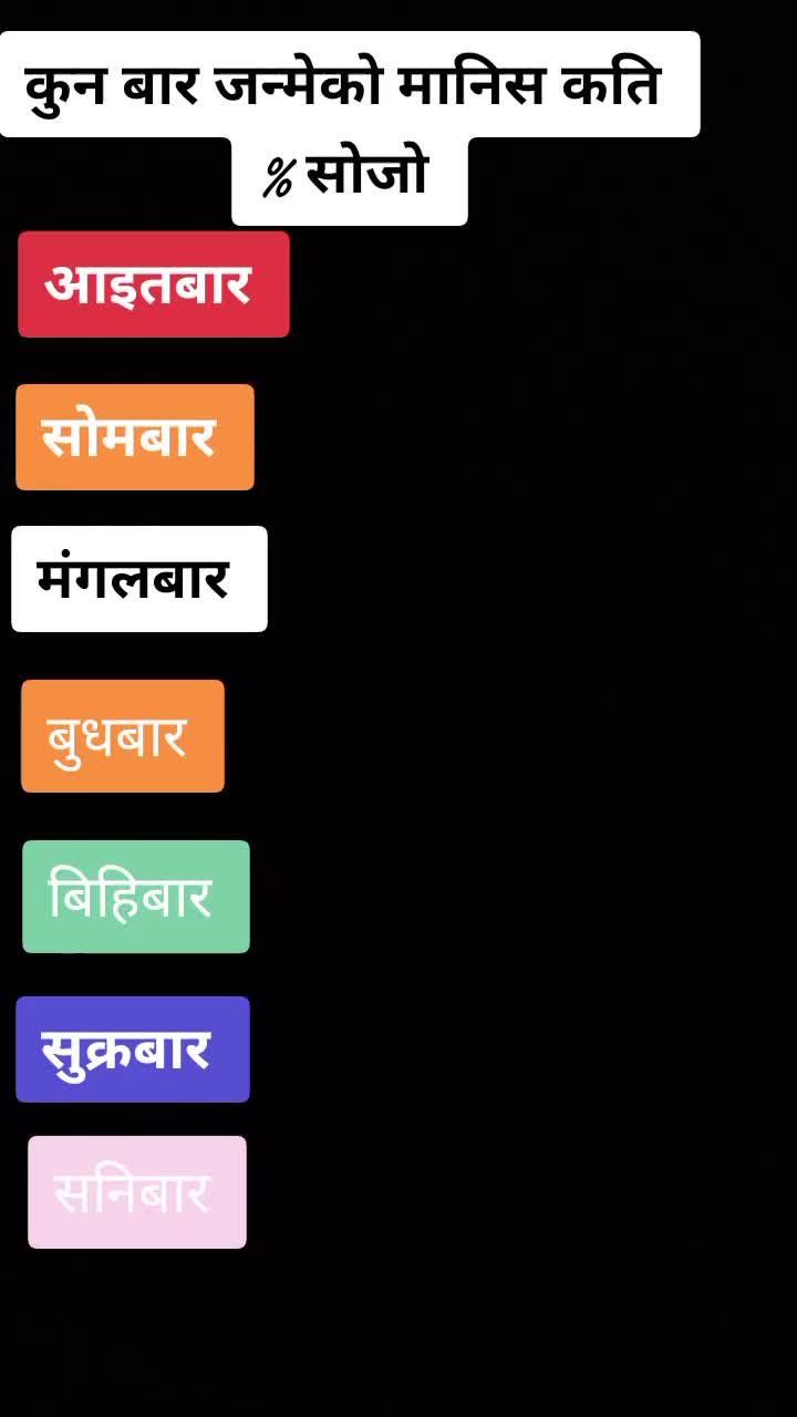 @sunilwolle111