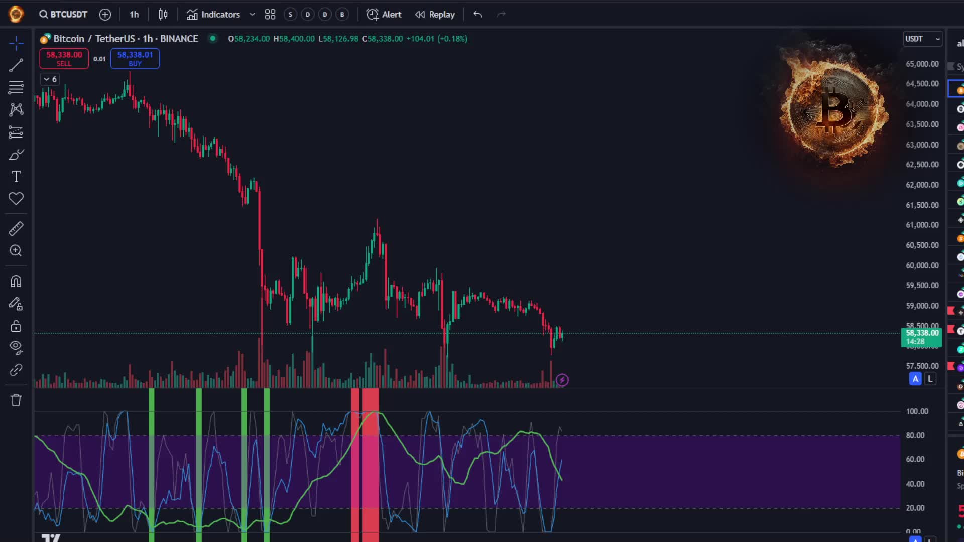 @cryptoheat