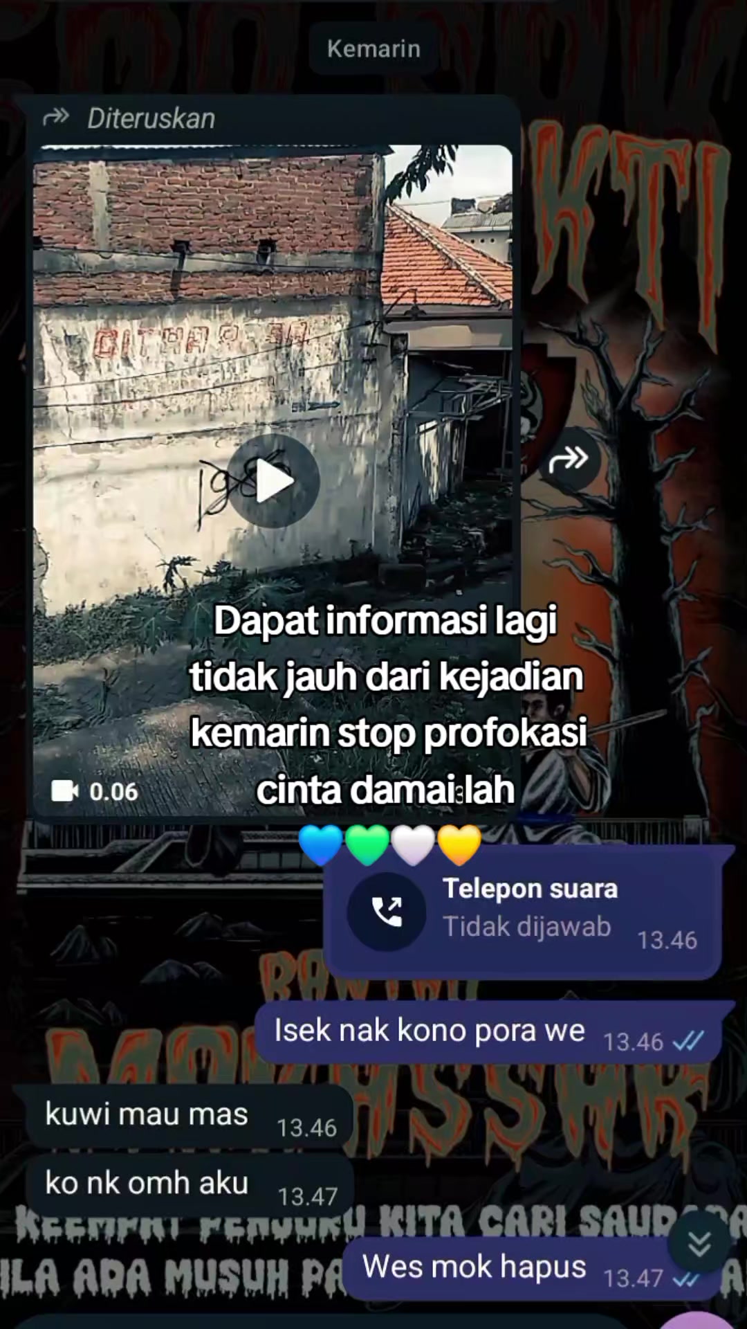 @Undercurent distric jatim