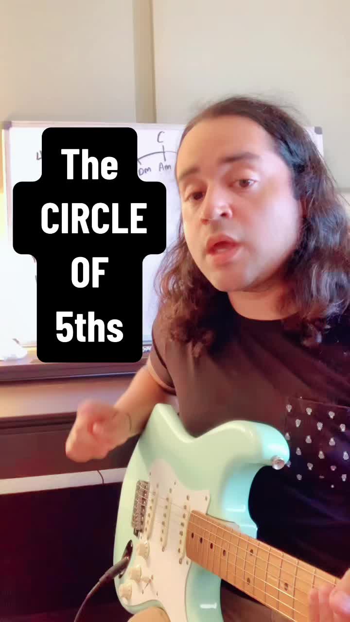 @Guitar, Strings & Other Things