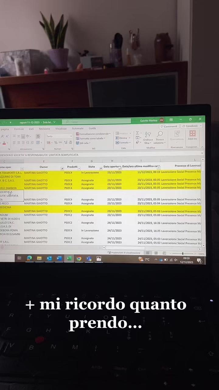 @martina gaiotto