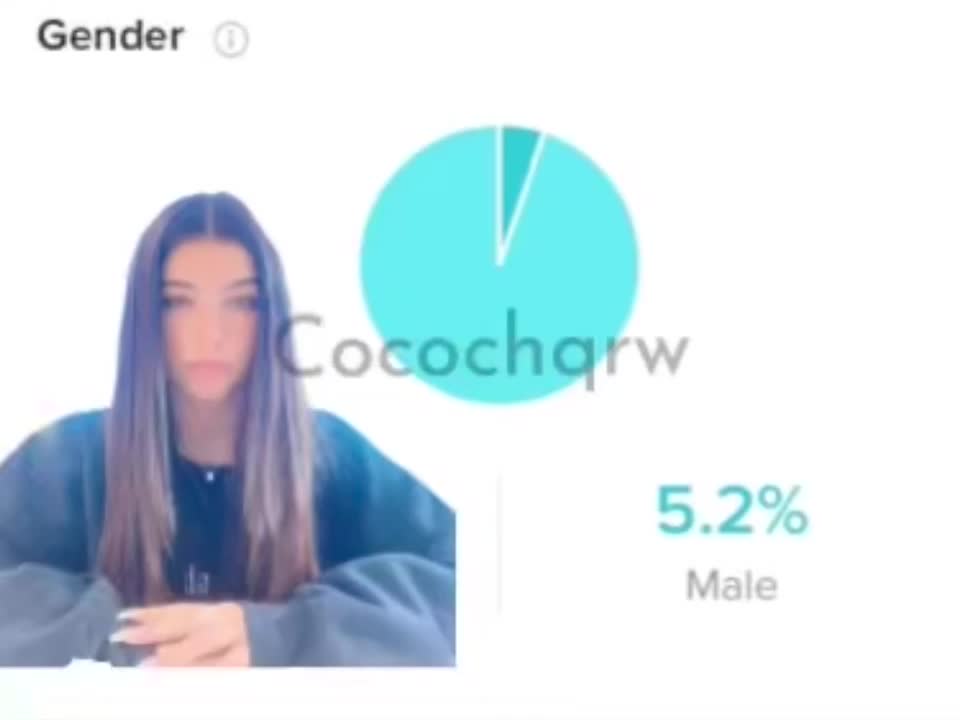 @𝐜𝐨𝐜𝐨𝐜𝐡𝐪𝐫𝐰