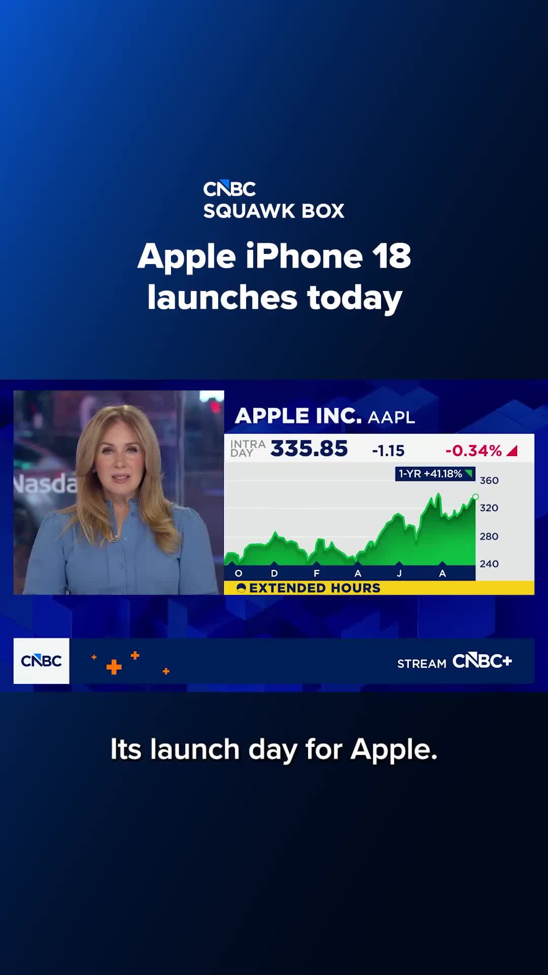 @cnbc
