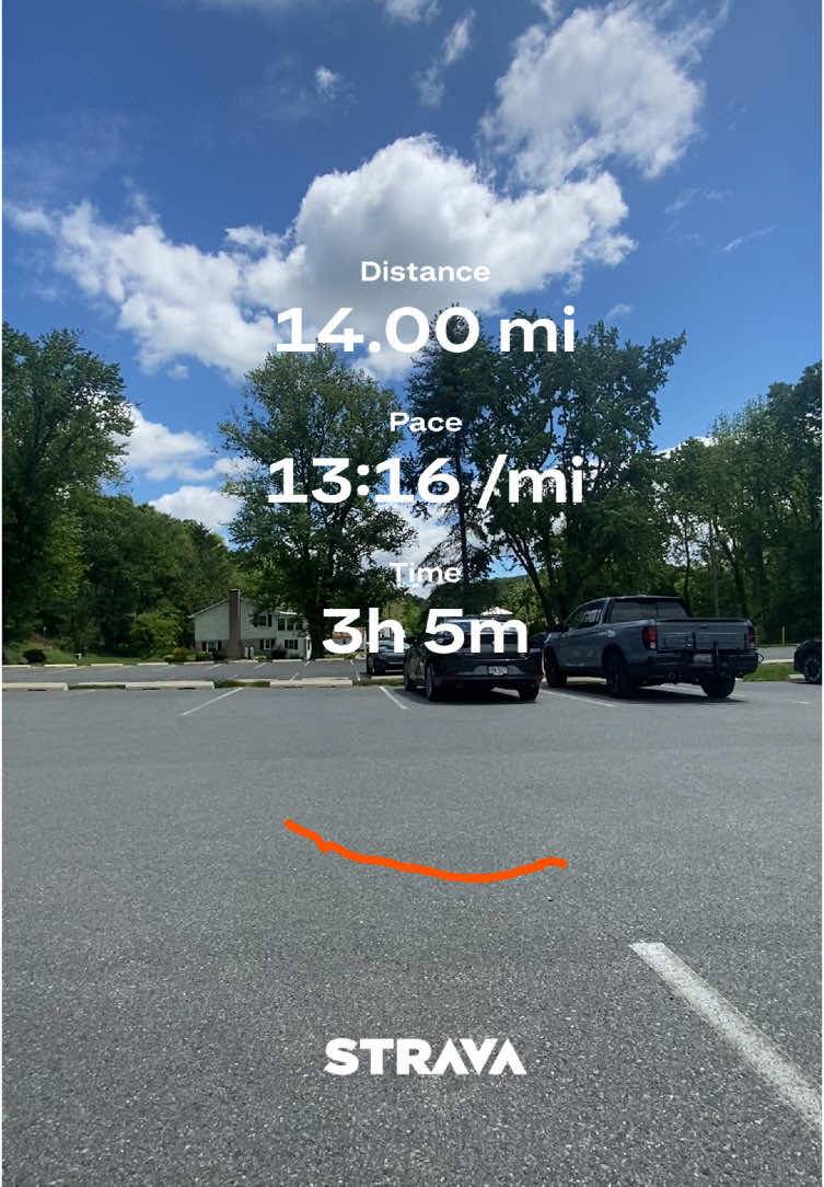 @Natalie Anne | RN | Runner
