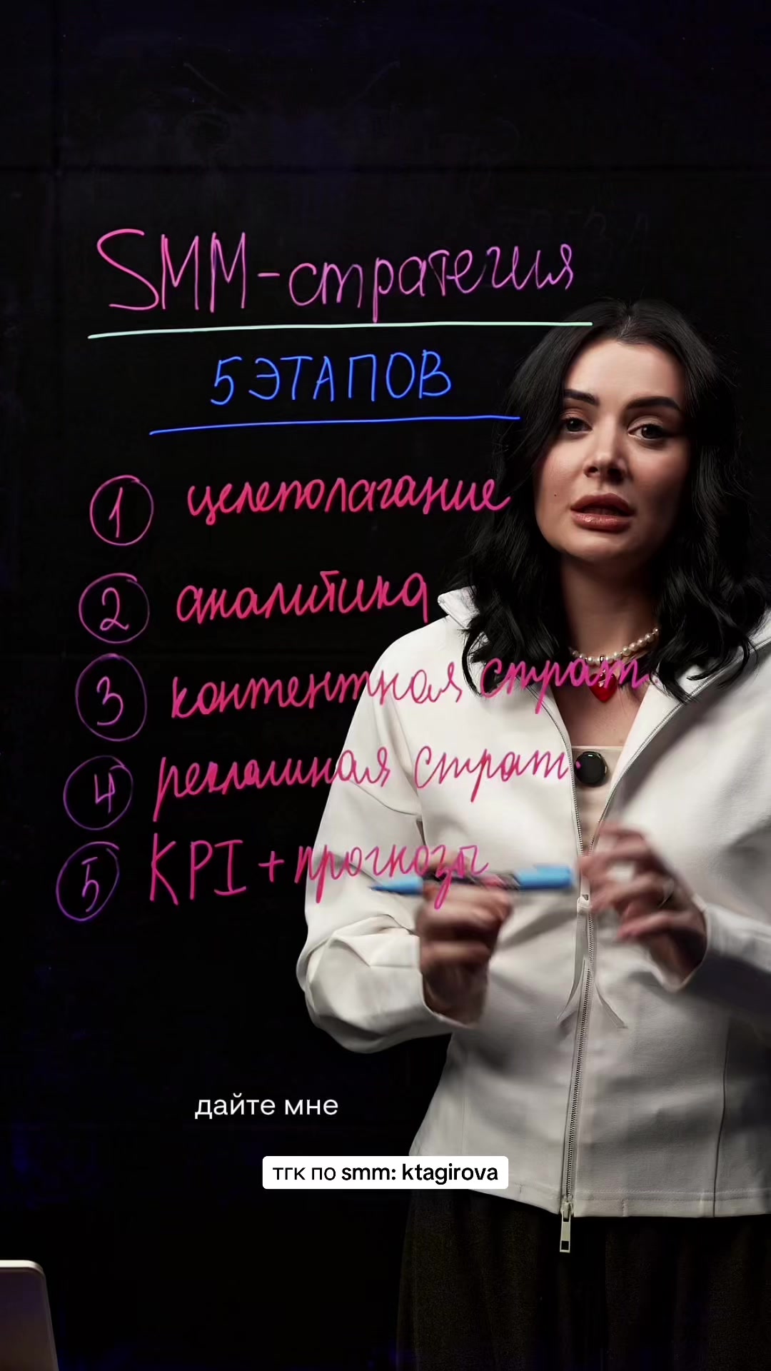 @Карина | про smm и агентство